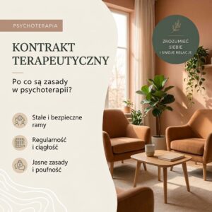 Podsumowanie kontraktu terapeutycznego na infografice: regularność sesji, płatność za odwołane spotkania, poufność.